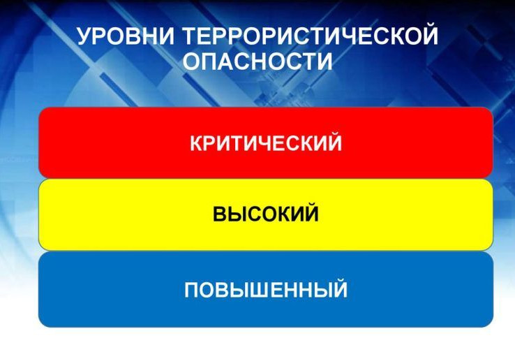 ПАМЯТКА о действиях при установлении уровней террористической опасности