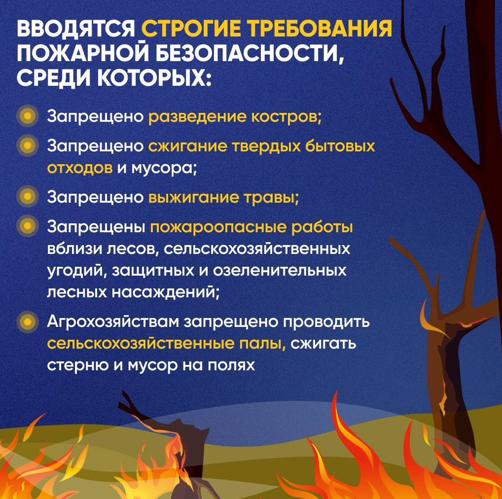 Усиление пожарной безопасности